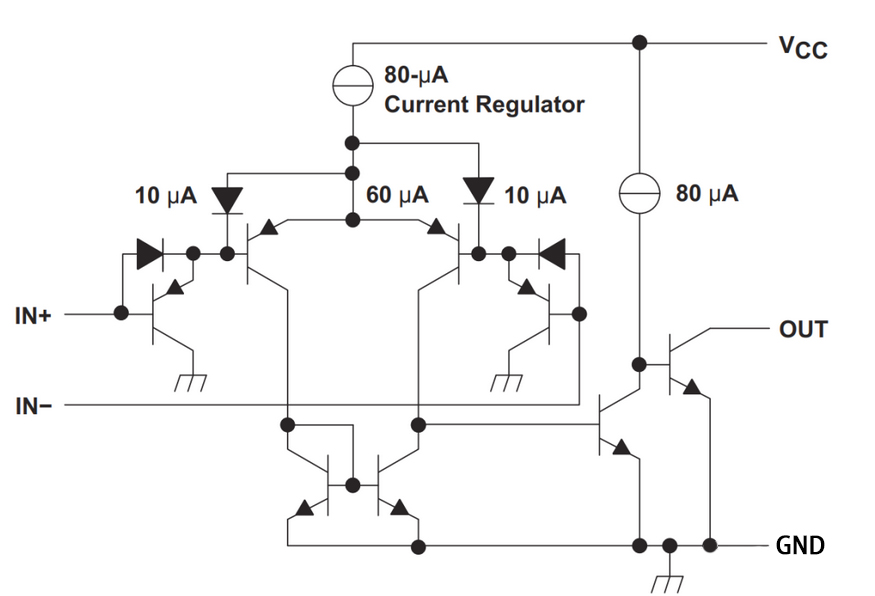 Schematic diagram of a certain TI comparator Schematic diagram of a certain TI comparator